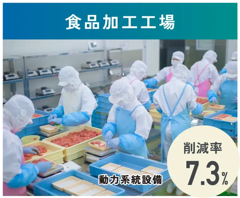 食品加工工場