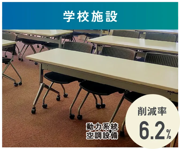 学校施設