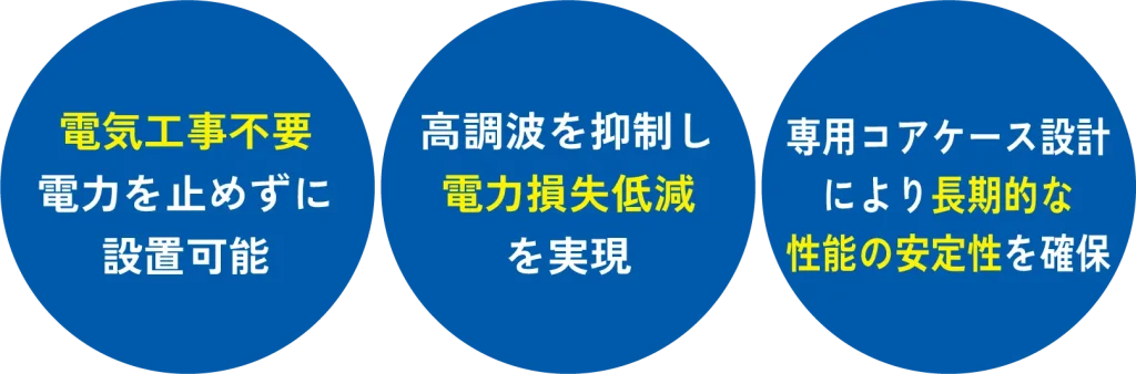 ポイント