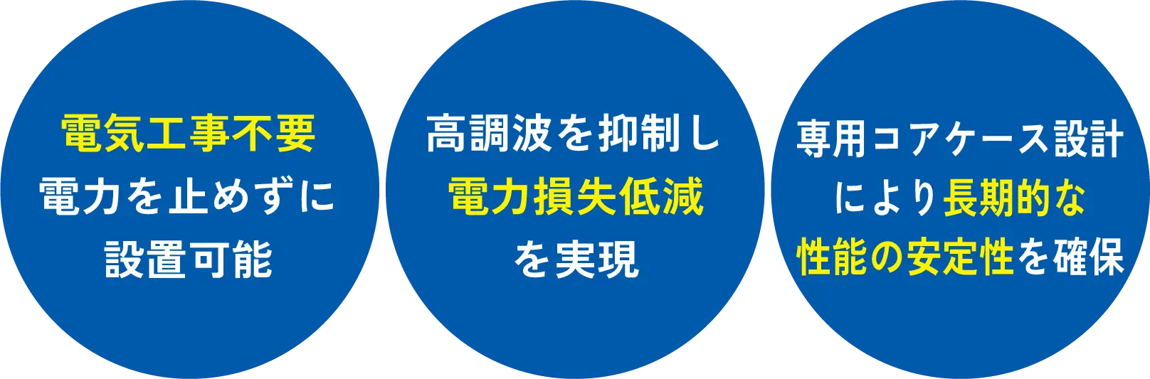 ポイント